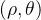 (\rho, \theta)