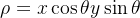 \rho = x \cos \theta + y \sin \theta