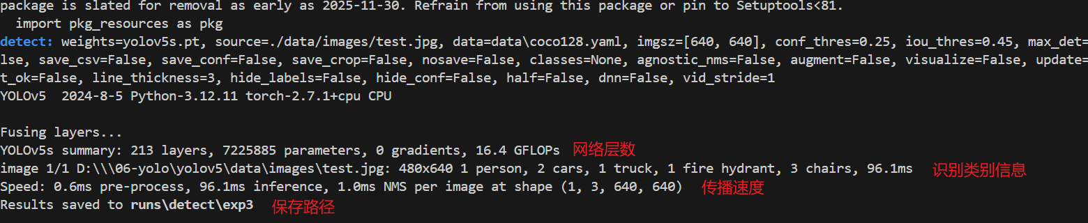 yolov1输出为例