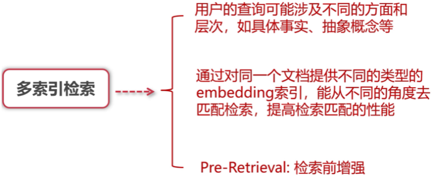 image-20250919183856681