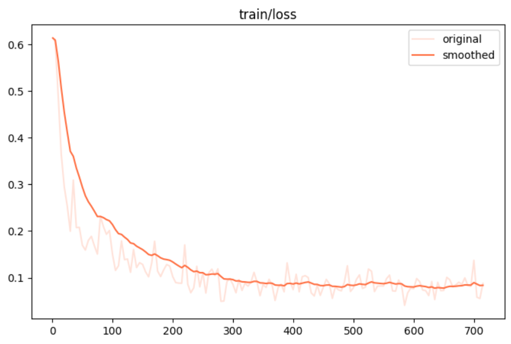 image-20251219140203509