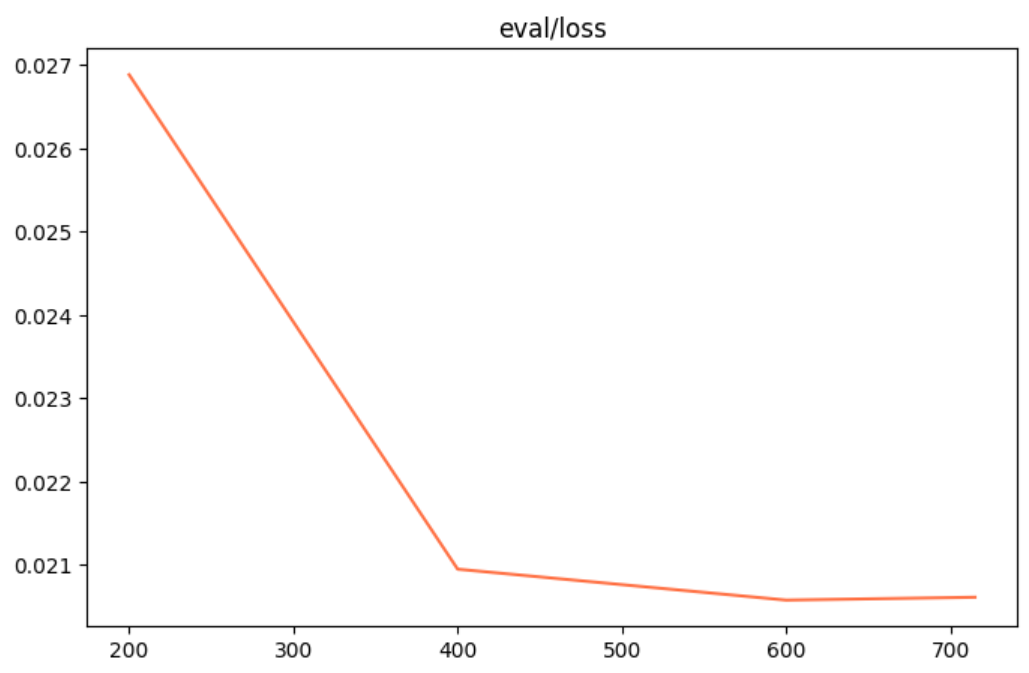 image-20251219140512334