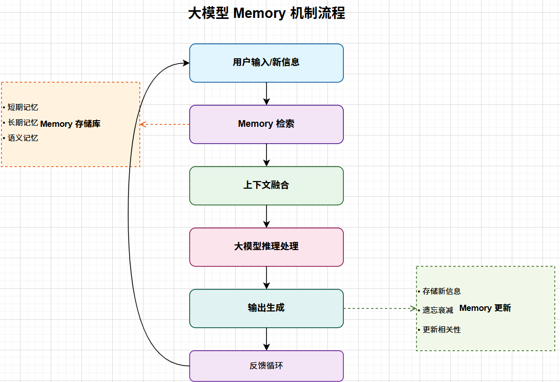 image-20251207225312724