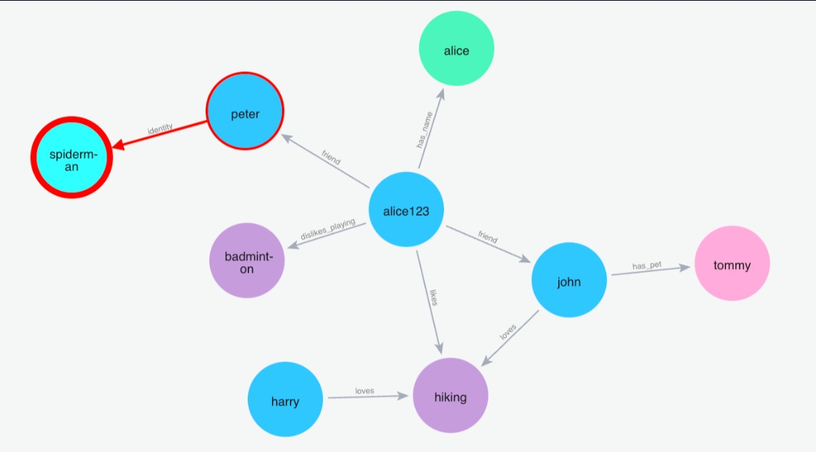 image-20251207232113369