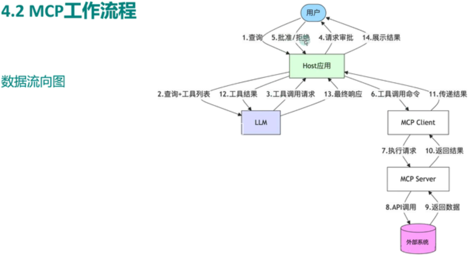 image-20260111171650014